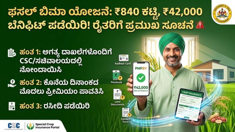 ಫಸಲ್ ಬಿಮಾ ಯೋಜನೆ