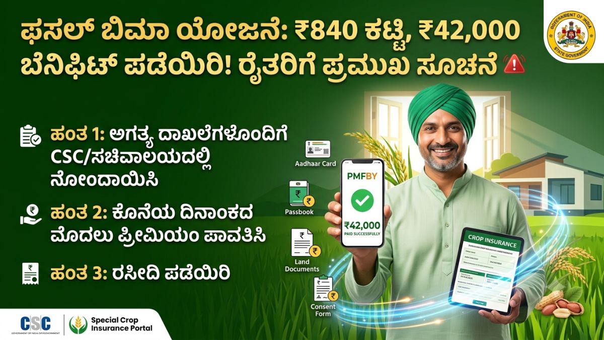 ಫಸಲ್ ಬಿಮಾ ಯೋಜನೆ
